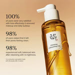Beauty of Joseon Ginseng Cleansing Oil 210 ml